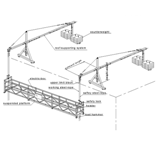 Typical temporary suspension